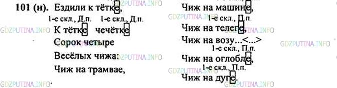 Фото решения 1: ГДЗ по Русскому языку 5 класса: Ладыженская Упр. 101
