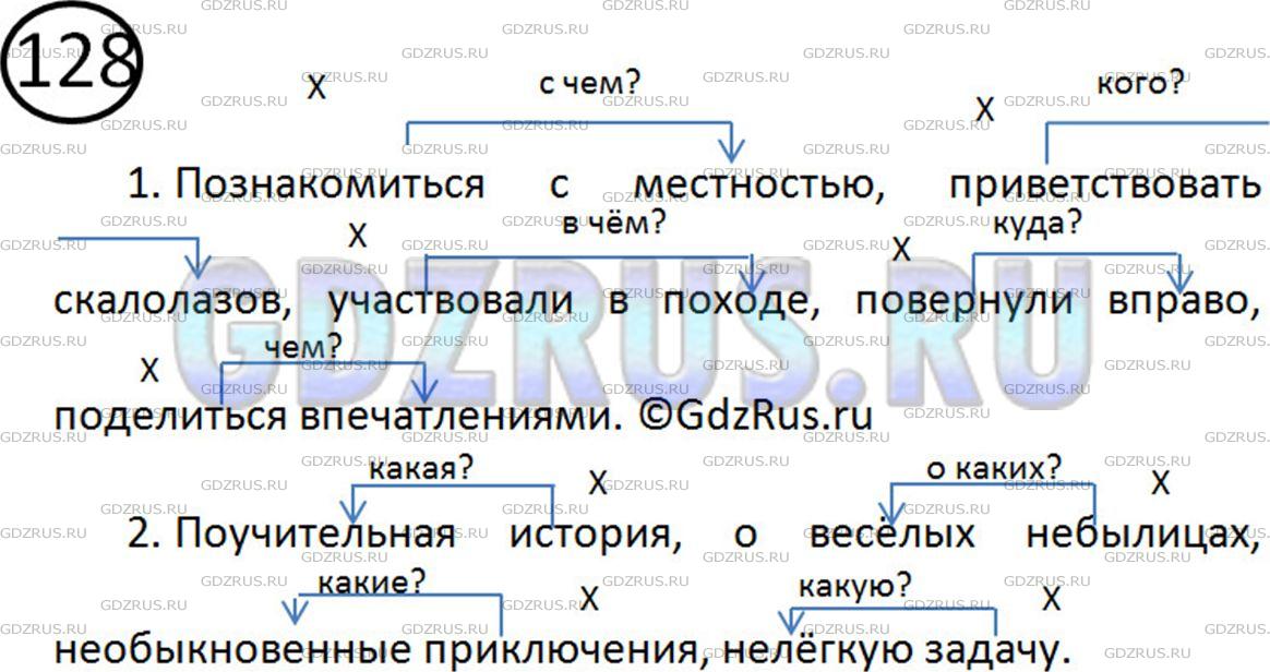 Фото решения 2: ГДЗ по Русскому языку 5 класса: Ладыженская Упр. 128