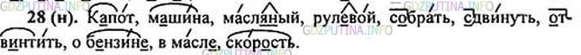 Фото решения 1: ГДЗ по Русскому языку 5 класса: Ладыженская Упр. 28