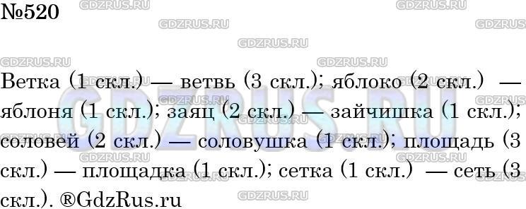 Технологическая карта урока русский язык 5 класс ладыженская