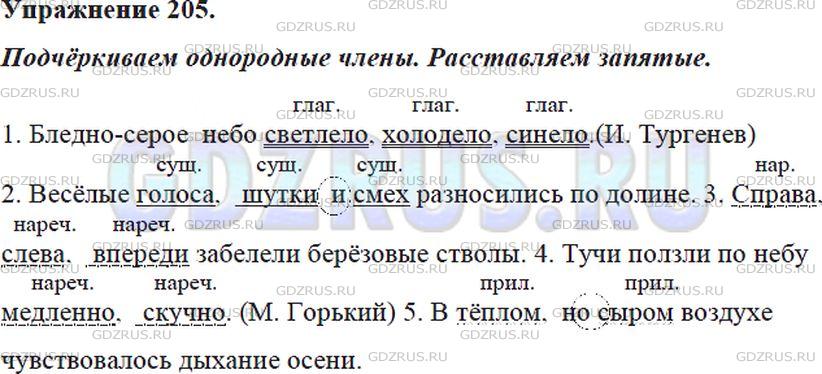 Фото решения 5: ГДЗ по Русскому языку 5 класса: Ладыженская Упр. 205