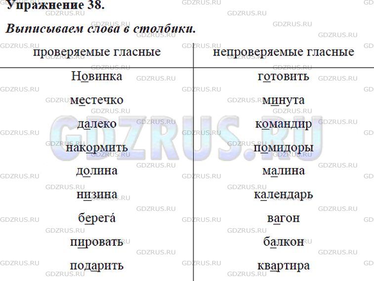 Фото решения 5: ГДЗ по Русскому языку 5 класса: Ладыженская Упр. 38