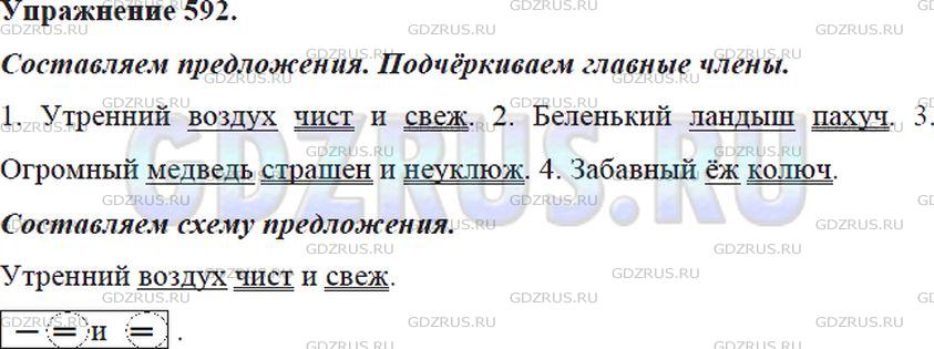 Фото решения 5: ГДЗ по Русскому языку 5 класса: Ладыженская Упр. 592