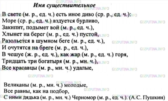 Упр 688 русский язык 5 класс