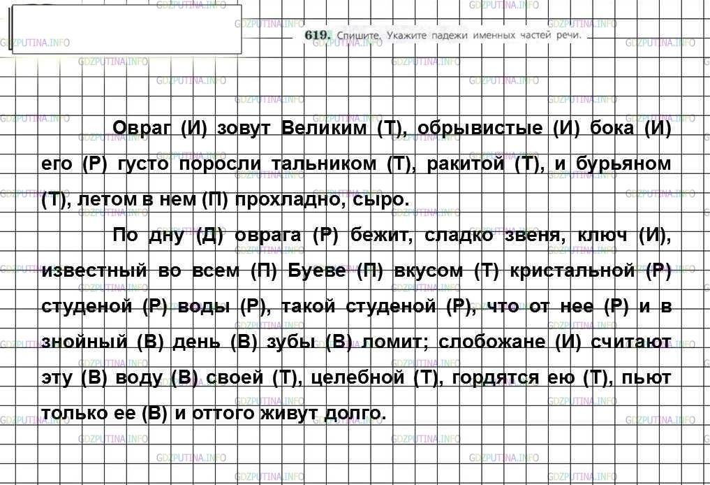 Рассказ особенности структура стили упр 619 по картинкам 5 класс презентация