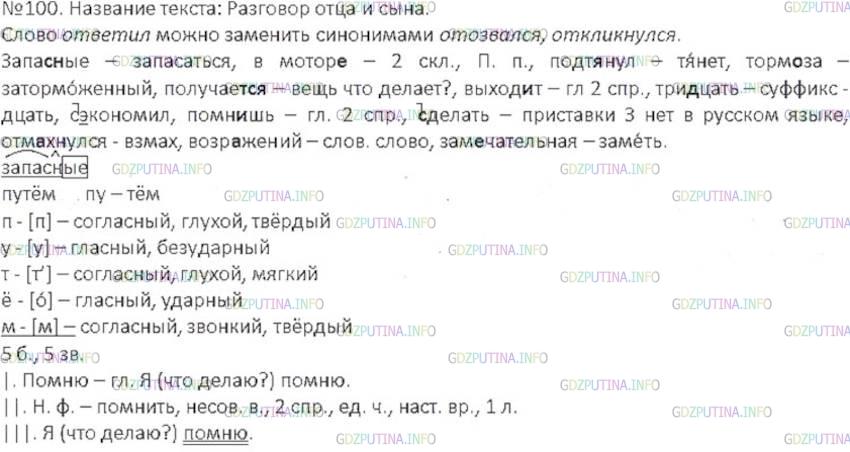 Упр 100. Сочинение 6 класс русский язык ладыженская номер 38. Гдз по русскому языку 6 класс ладыженская упражнение 38. Гдз по русскому языку 6 класс ладыженская номер 349. Гдз русский язык 6 класс ладыженская номер 267.