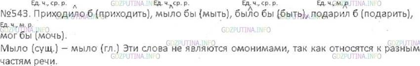 Фото решения 5: ГДЗ по Русскому языку 6 класса: Ладыженская Упр. 543