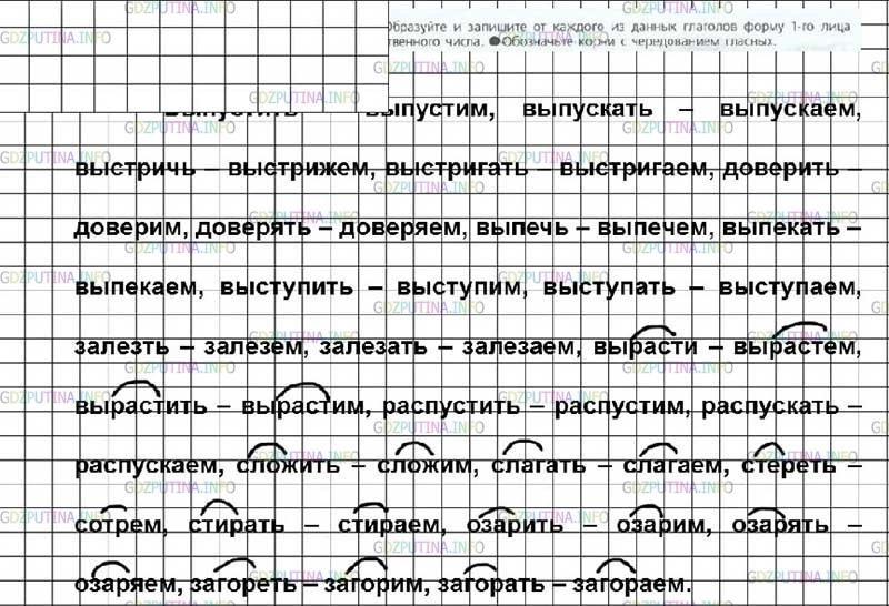 Русский язык 7 класс упражнение 43.