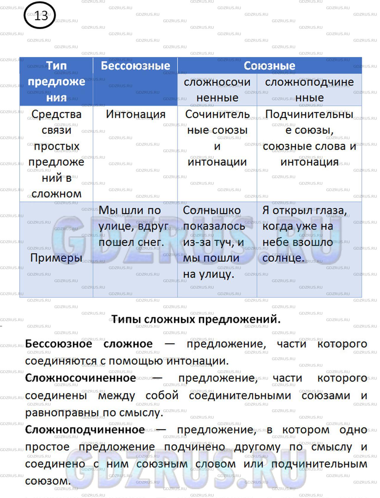Фото решения 3: ГДЗ по Русскому языку 8 класса: Ладыженская Упр. 13