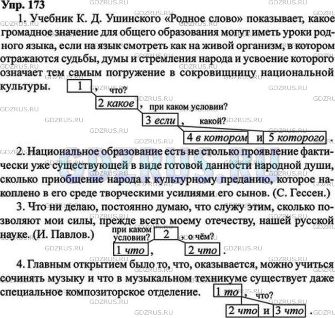 Фото решения 1: ГДЗ по Русскому языку 9 класса: Ладыженская Упр. 173