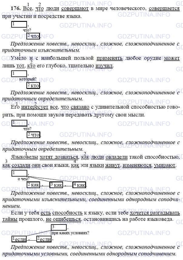 Фото решения 2: ГДЗ по Русскому языку 9 класса: Ладыженская Упр. 176