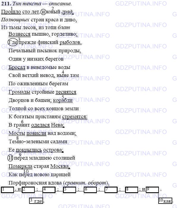 Фото решения 2: ГДЗ по Русскому языку 9 класса: Ладыженская Упр. 211
