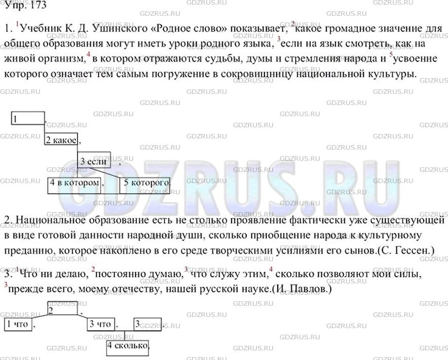 Фото решения 4: ГДЗ по Русскому языку 9 класса: Ладыженская Упр. 173