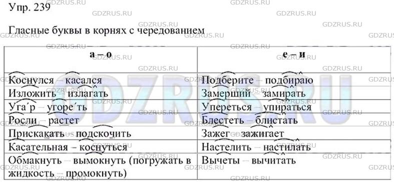 Фото решения 4: ГДЗ по Русскому языку 9 класса: Ладыженская Упр. 239