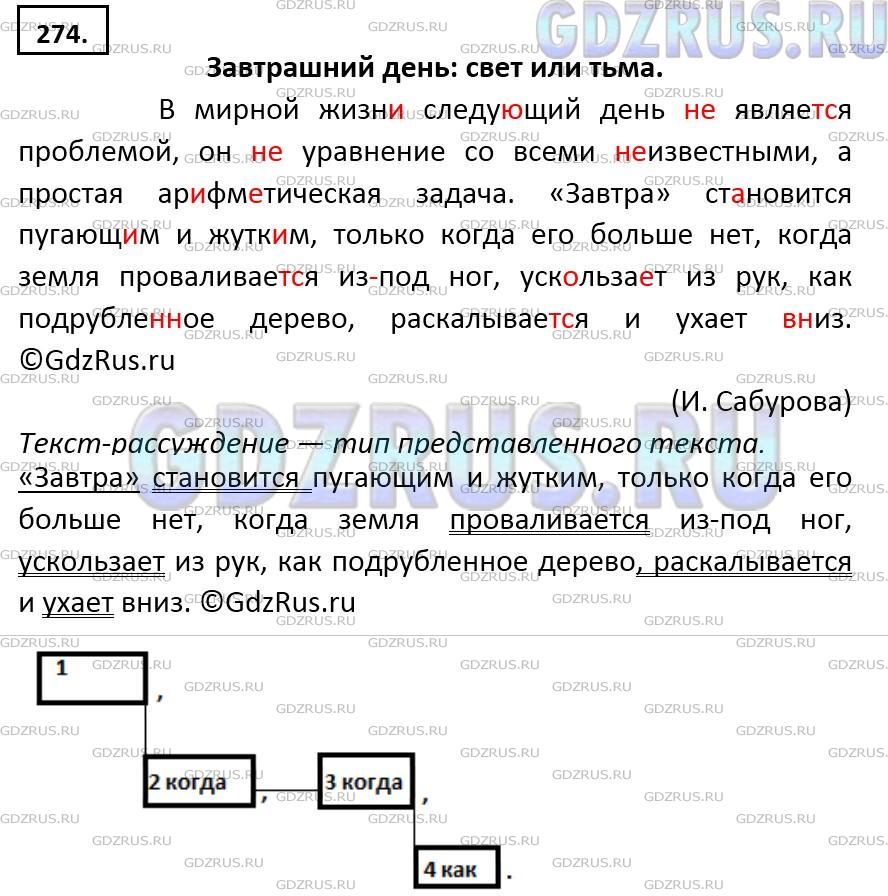 Фото решения 5: ГДЗ по Русскому языку 9 класса: Ладыженская Упр. 274