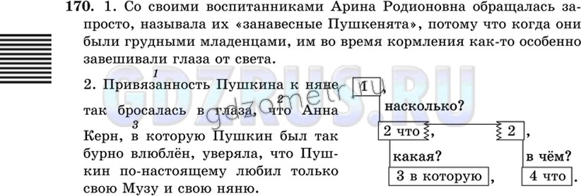 Фото решения 6: ГДЗ по Русскому языку 9 класса: Ладыженская Упр. 170