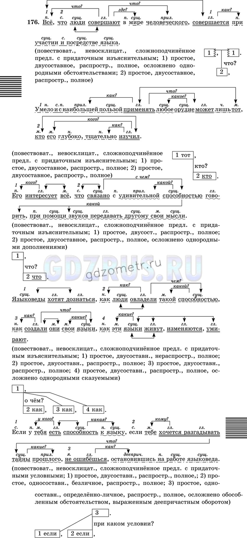 Фото решения 6: ГДЗ по Русскому языку 9 класса: Ладыженская Упр. 176