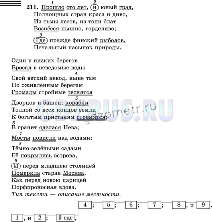 Фото решения 6: ГДЗ по Русскому языку 9 класса: Ладыженская Упр. 211
